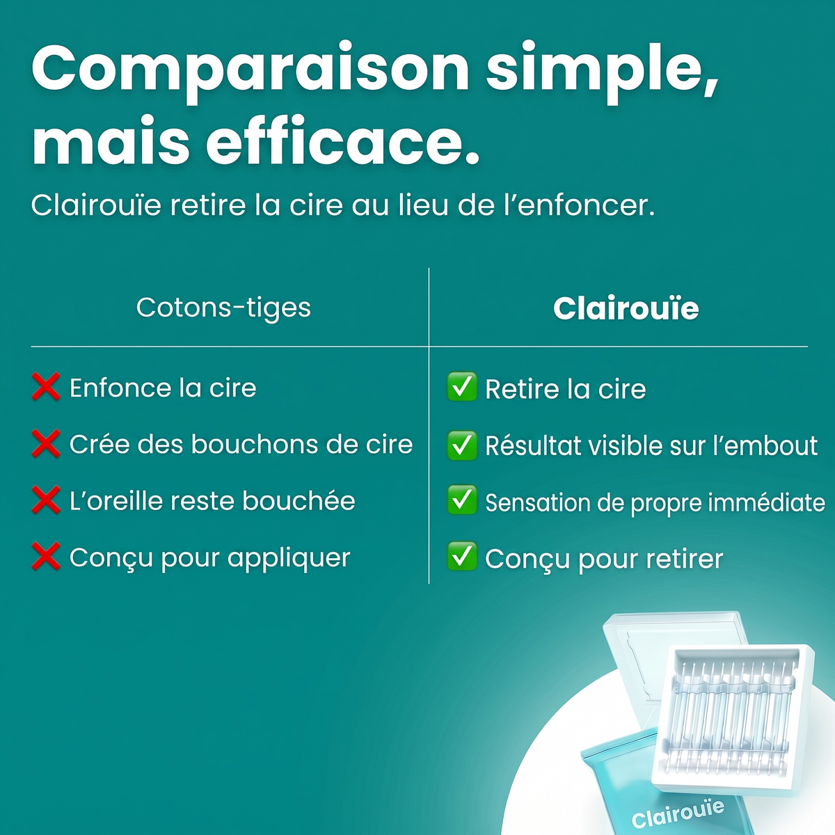 Nettoyant d’oreilles adhésif réutilisable