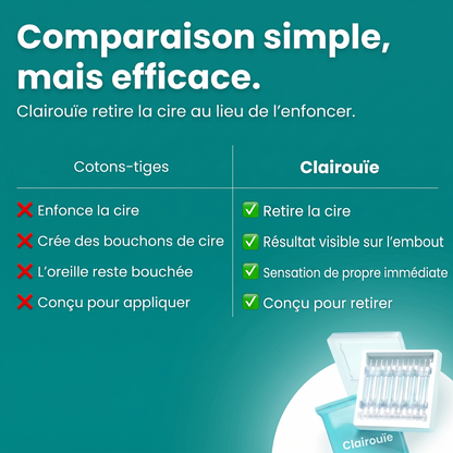 Nettoyant d’oreilles adhésif réutilisable